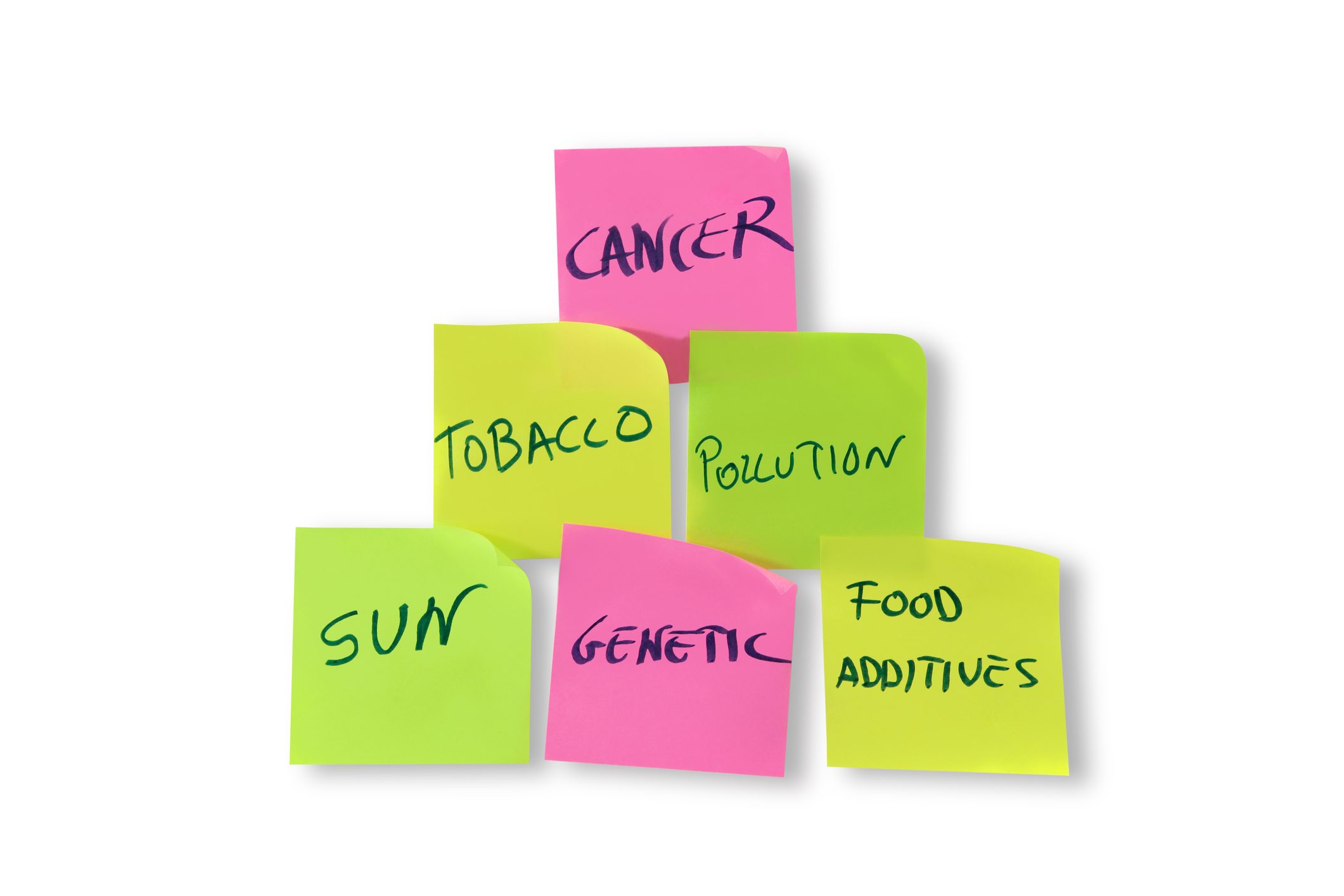 الإجهاد.. المُحليات الصناعية.. الميكروويف.. والجوال.. براءة من تهمة السرطان!