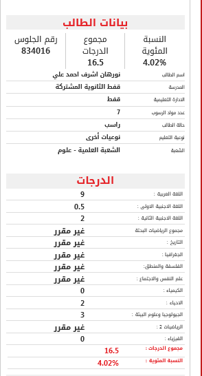 نورهان تؤكد أن هذا ليس بيان درجاتها