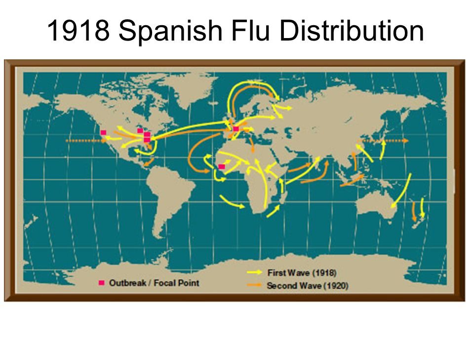 خريطة تظهر أحد المسارات المحتملة لانتشار مرض الإنفلونزا الإسبانية