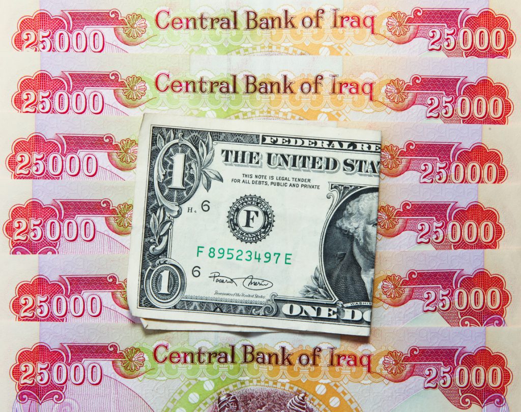 خدعة الاستثمار في الدينار العراقي
