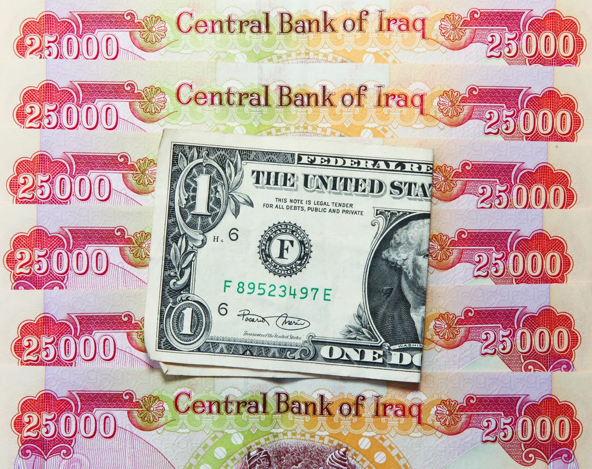 خدعة الاستثمار في الدينار العراقي