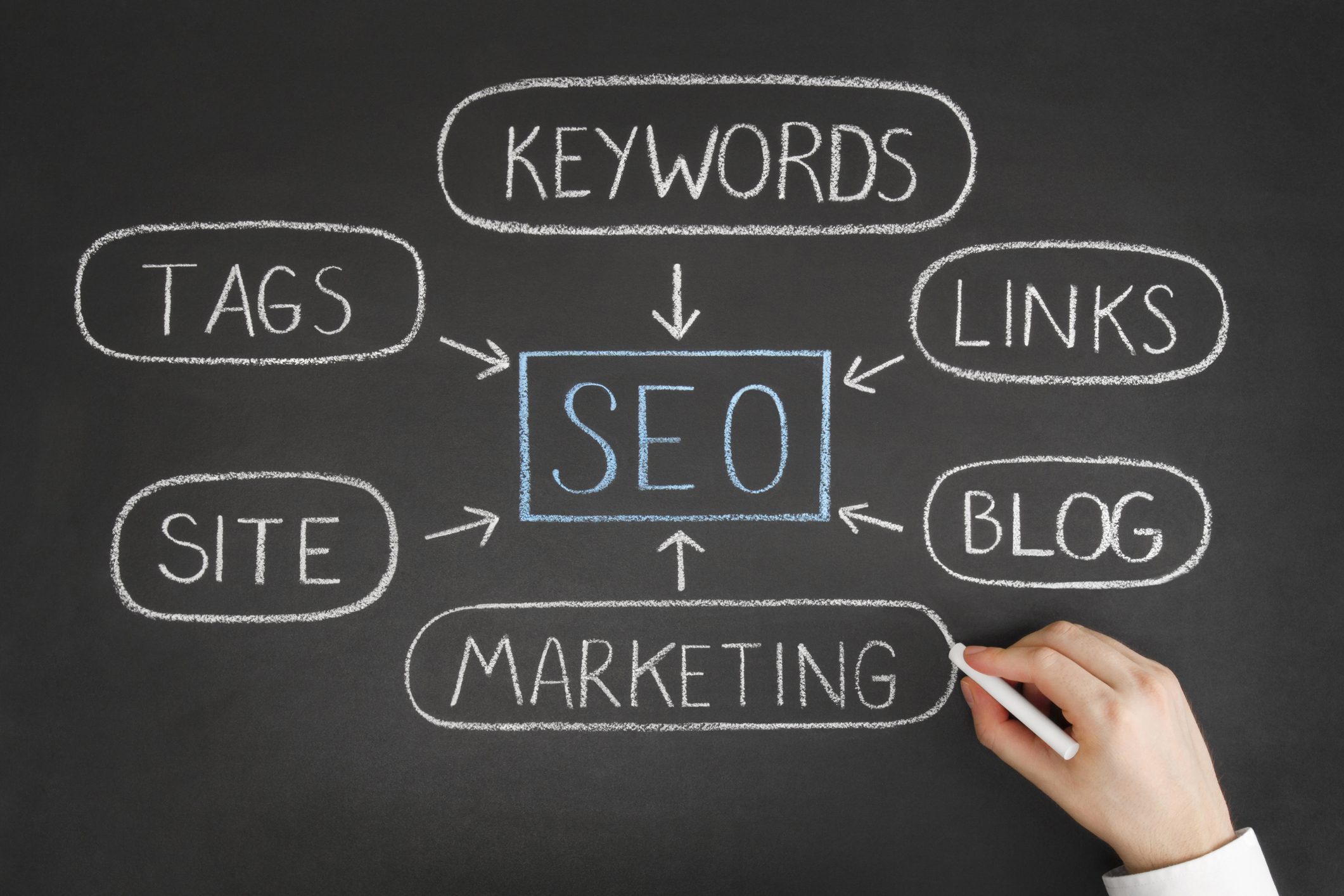 SEO استراتيجية لتحسين ترتيب المواقع على محركات البحث/ISTOCK