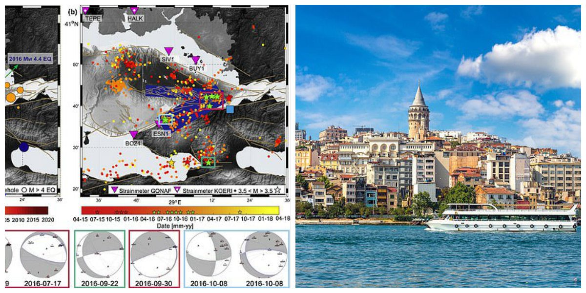 زلزال بقوة 5.8 ريختر ضرب حدود إسطنبول لمدة 50 يوماً