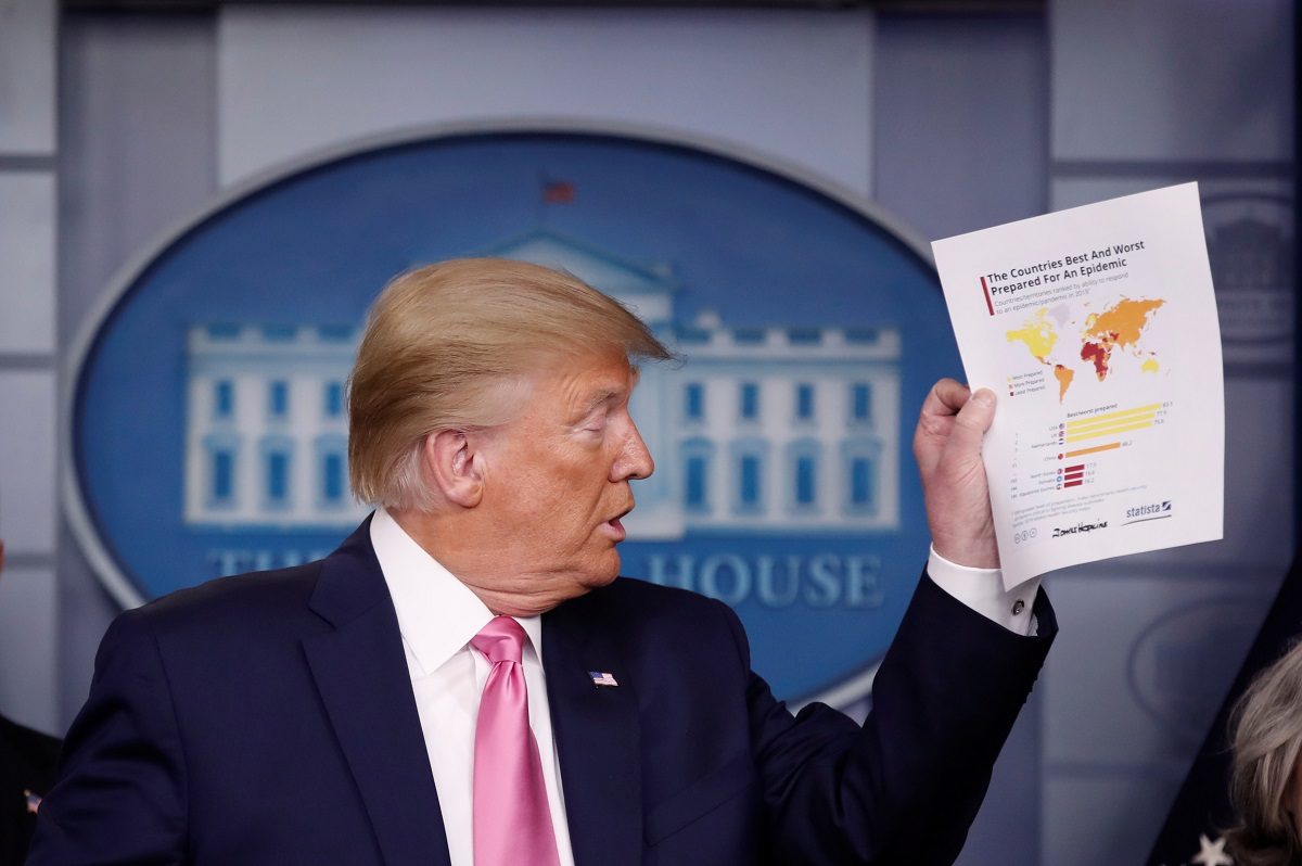 في أول تصريح له عن «كورونا».. ترامب يقلل من تهديد تفشي الفيروس في أمريكا ويعلن عن خطة لمواجهته