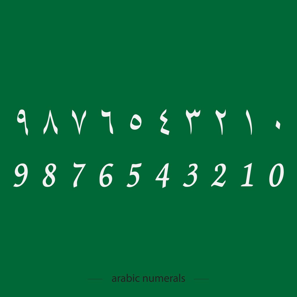 الأرقام العربية