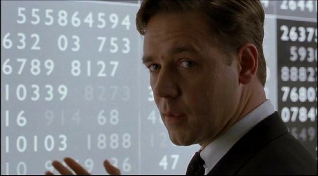 هل تعرف شخصاً ذا شخصية حادّة أو يعاني من انفصامٍ في الشخصية؟ 10 أفلام عالجت الاضطرابات النفسيّة