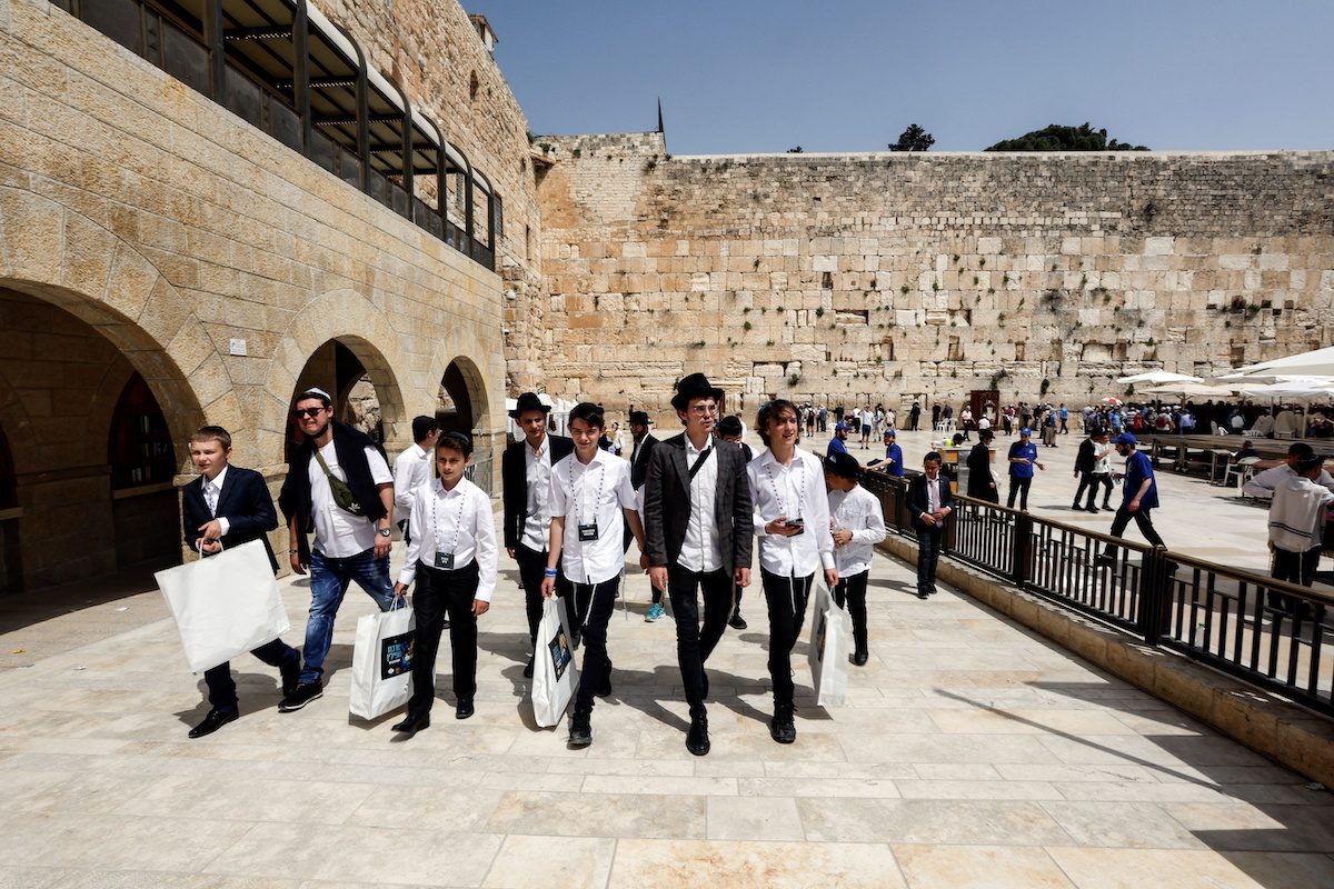 جماعات الهيكل تهدد باقتحام الأقصى وسيناريو المواجهة قادم