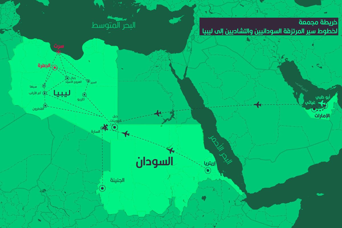 خطوط سير نقل المرتزقة إلى قوات حفتر في ليبيا