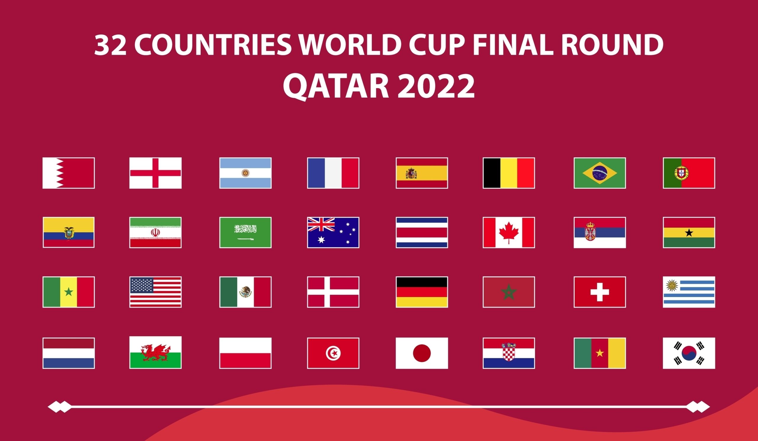 Shutter Stock/ المنتخبات المشاركة في كأس العالم 2022 قطر