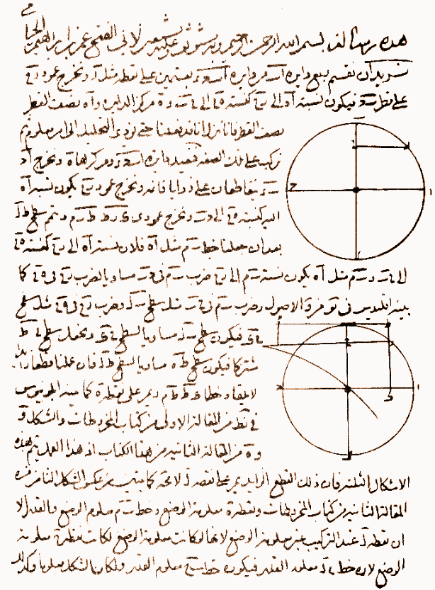 مخطوطة من كتاب المعادلة التكعيبية وتقاطع المجالات المخروطية لعمر الخيام/ وكيبيديا