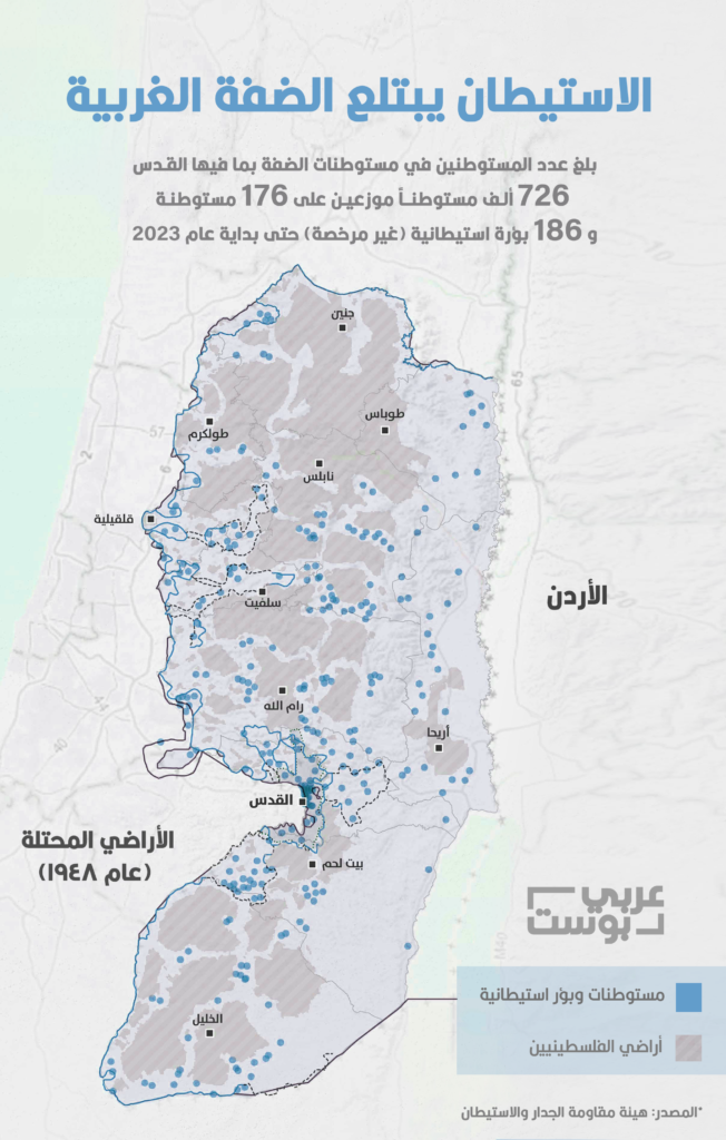 حكومة نتنياهو تُفتت الضفة الغربية والقدس بـ