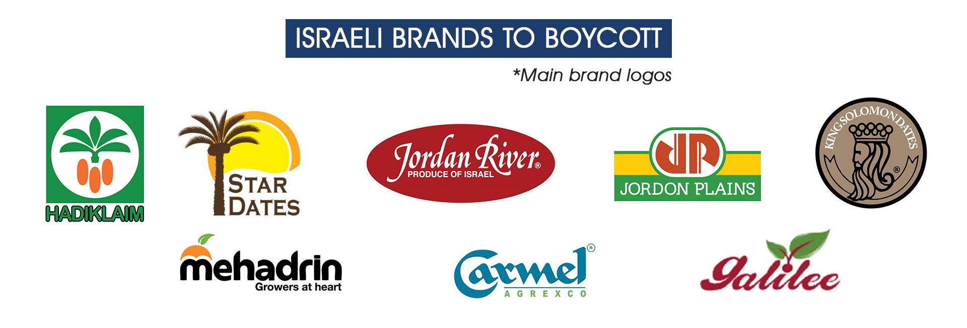 شركات إسرائيلية دعت منظمات إسلامية لمقاطعة التمور التي تنتجها - مؤسسة 