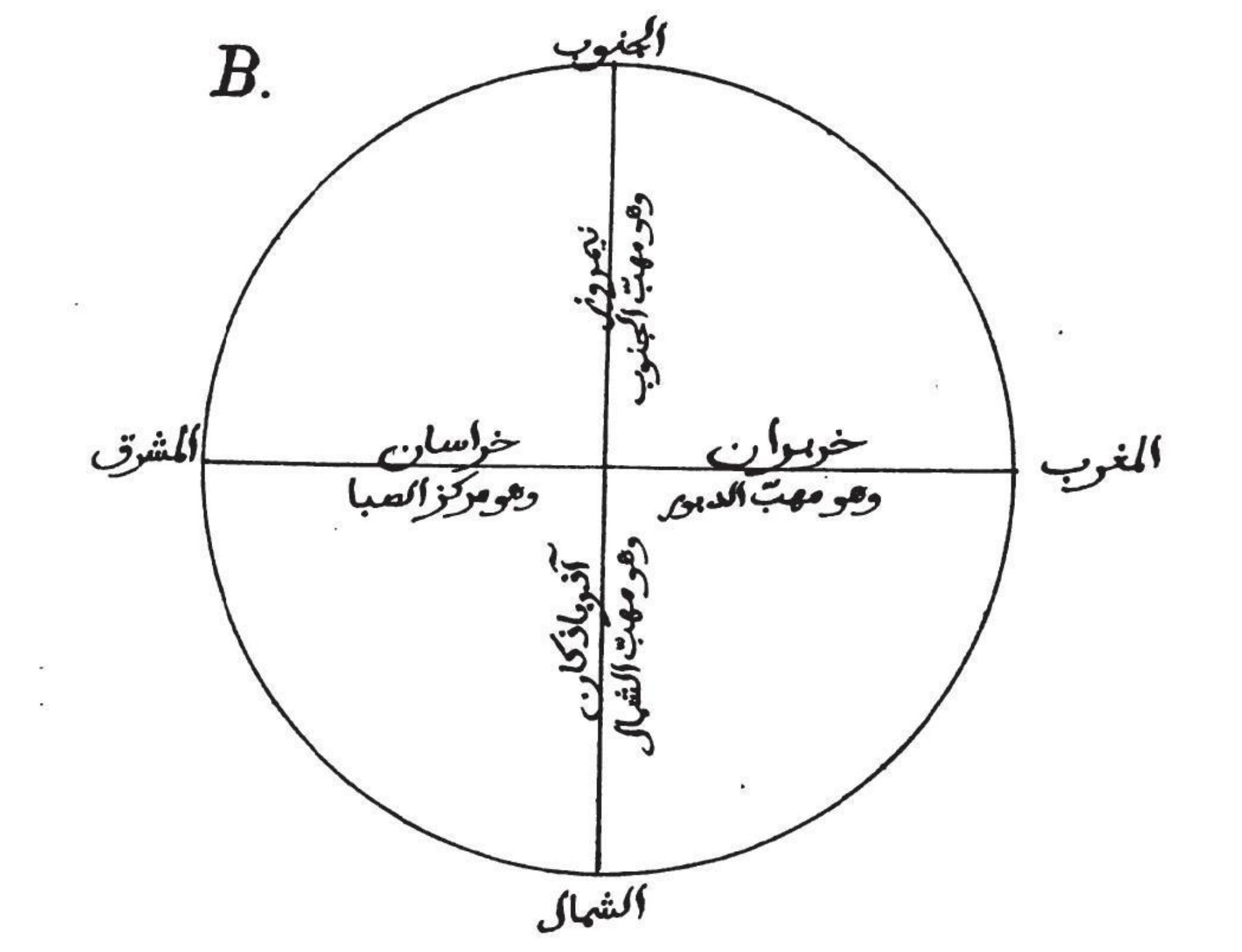 خارطة البيروني للأرض/ وكيبيديا
