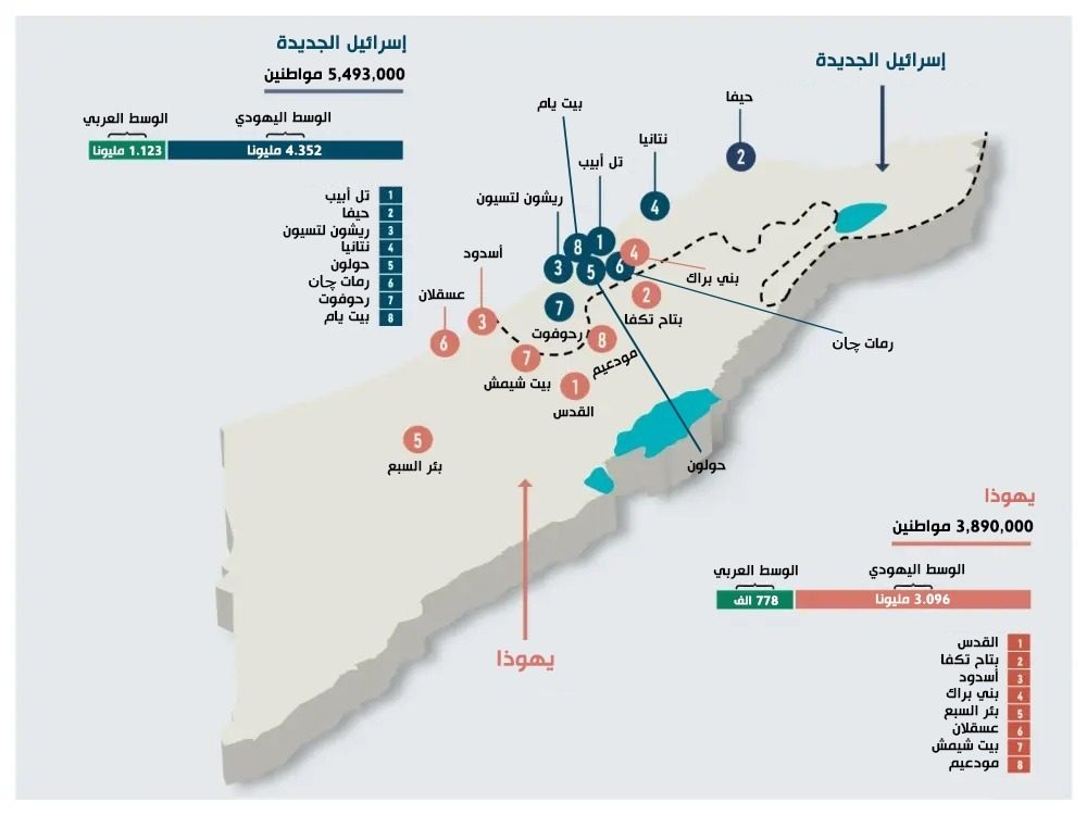 خريطة تقسيم إسرائيل التي نشرته الحركة التي تدعو لذلك - ترجمة عربي بوست