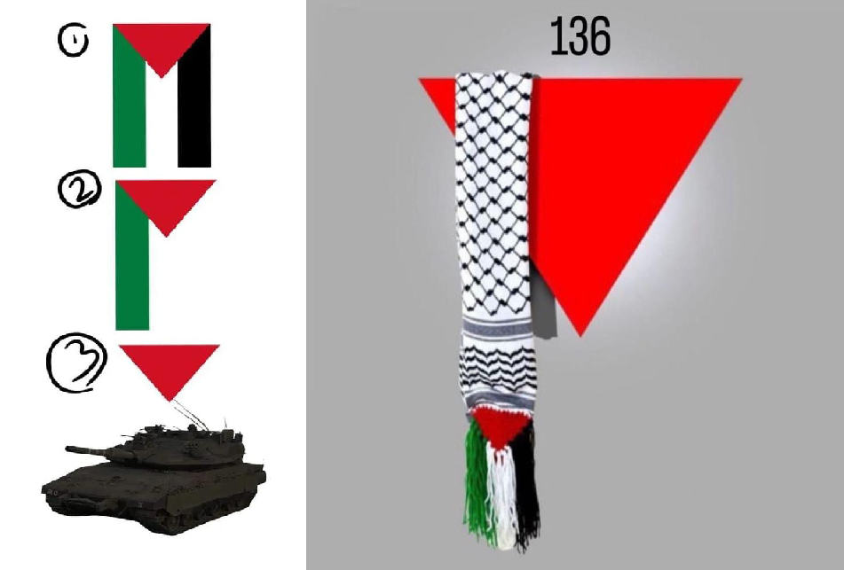 المثلث الأحمر المقلوب رمز جديد للمقاومة| مواقع التواصل