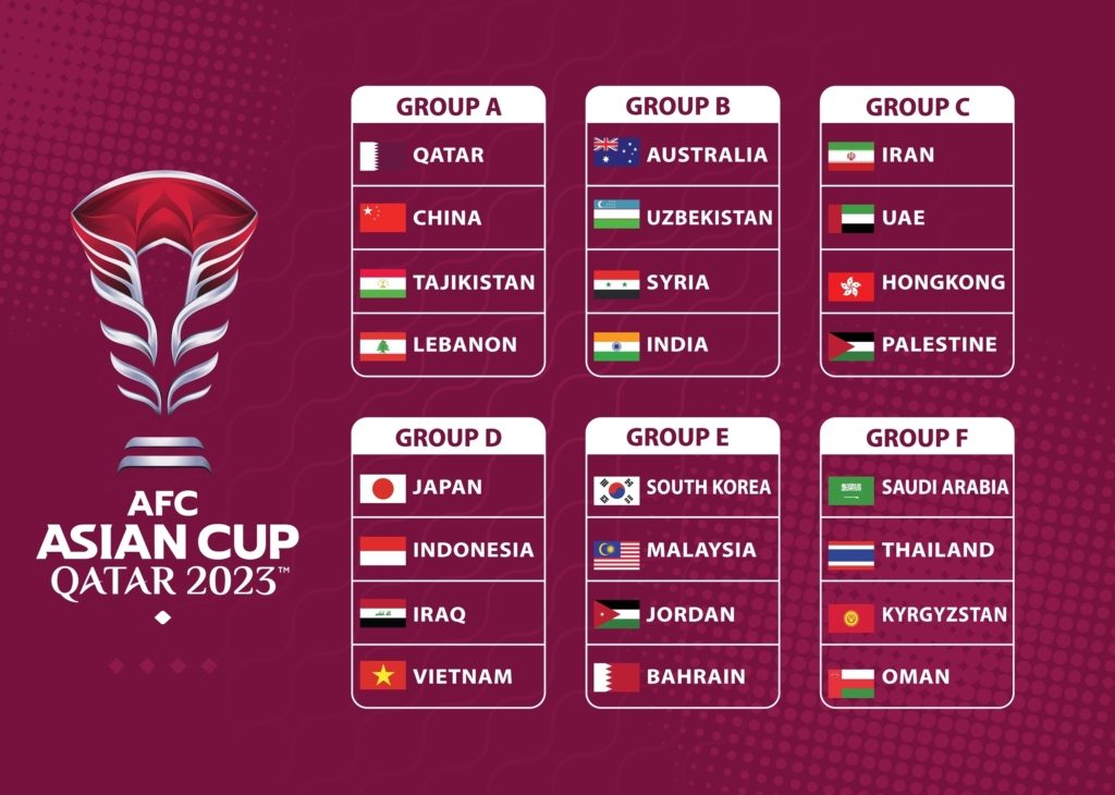 مباريات منتخب فلسطين في كأس آسيا 2023