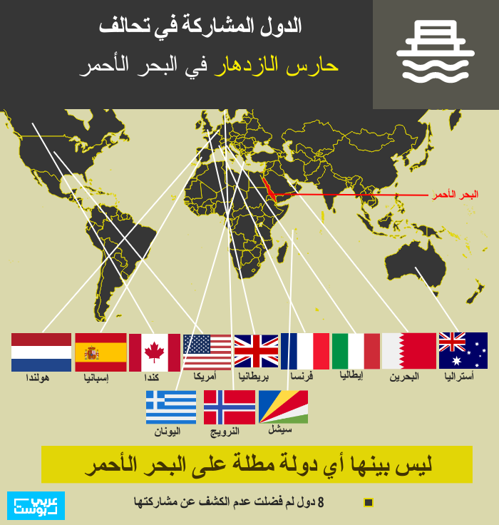 دول تحالف حارس الازدهار وليس منها أي دولة مطلة على البحر الأحمر - عربي بوست