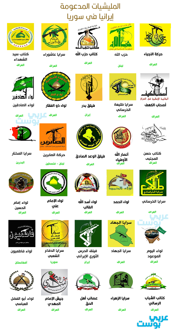 الميليشيات التي تحظى بدعم الحرس الثوري في سوريا - عربي بوست