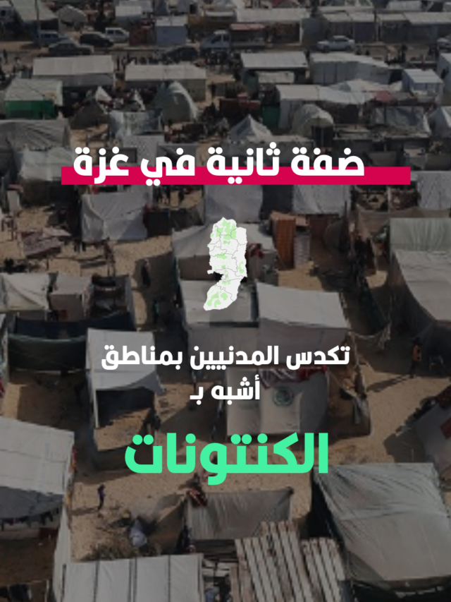 تقلص مساحة غزة