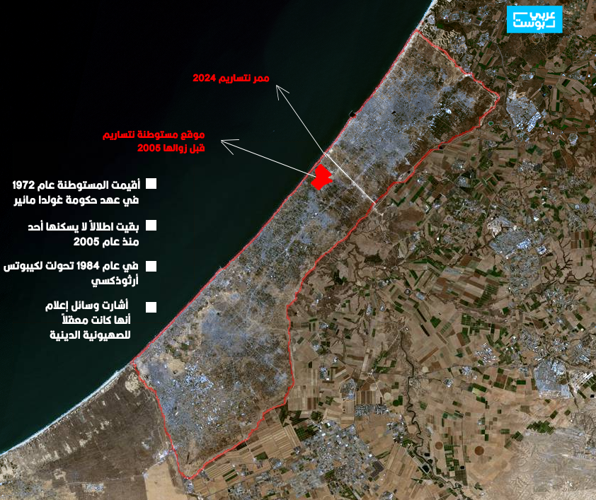 خريطة مستوطنة نتساريم ومكان الممر الذي أقامه الاحتلال بعد التهجير القسري للأهالي شمال غزة/ eos landviewer