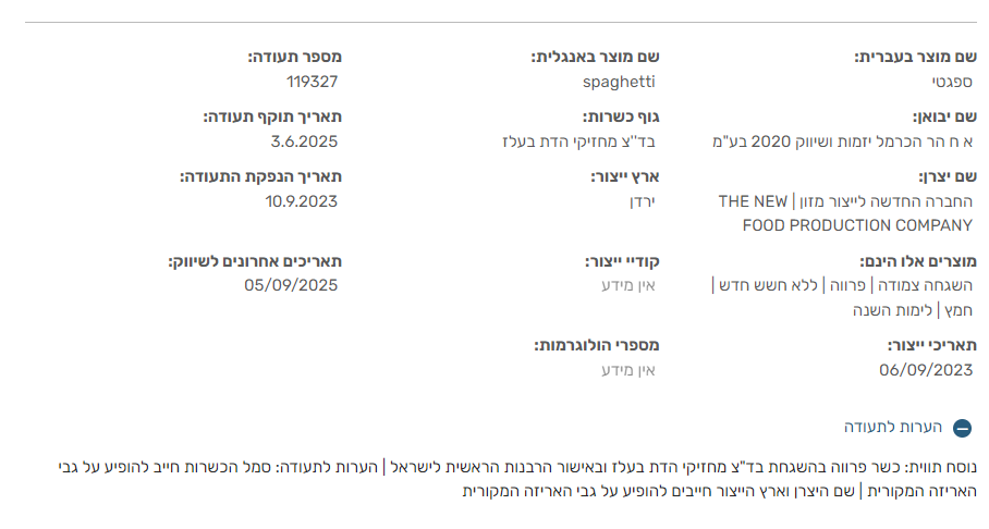 معلومات أحد منتجات أردنية في إسرائيل حاصلة على الكوشير لشركة الجديدة بحسب بيانات الحاخامية الكبرى