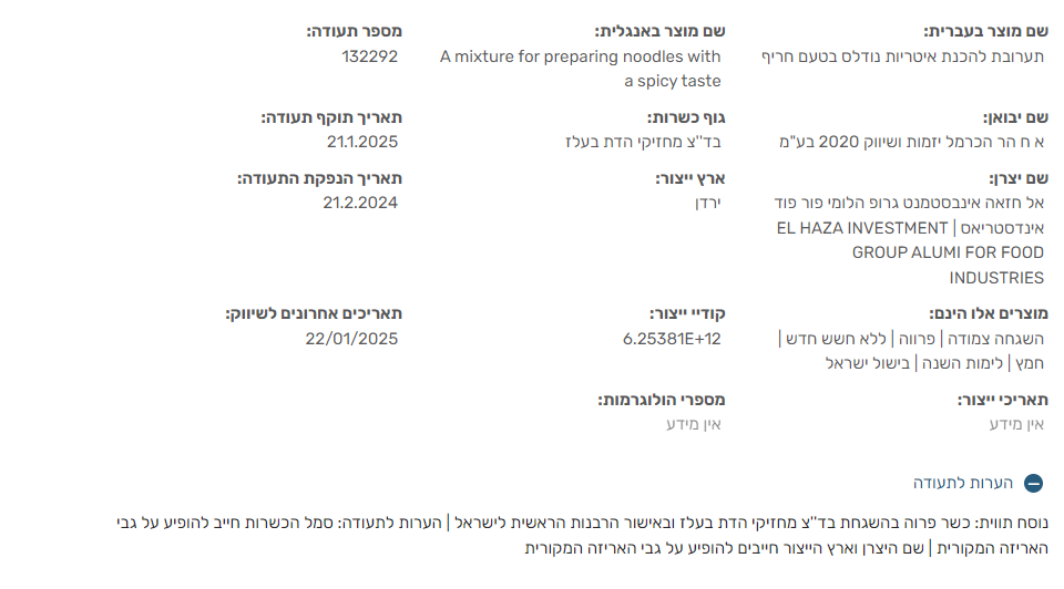 معلومات أحد منتجات أردنية في إسرائيل حاصلة على الكوشير لشركة حلومي بحسب بيانات الحاخامية الكبرى