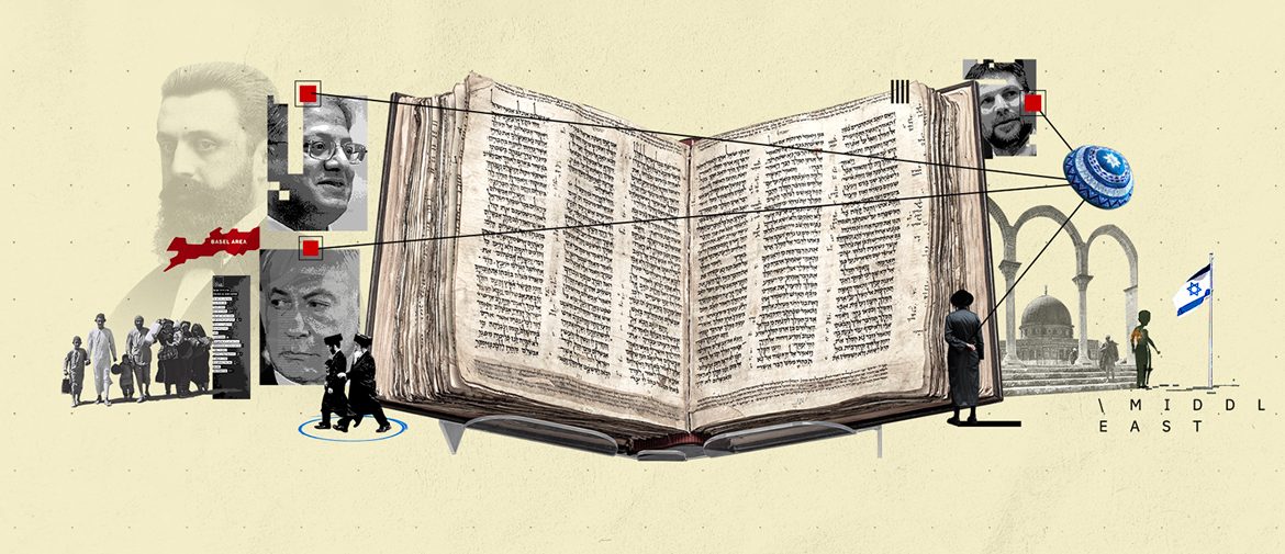 إسرائيل الدولة الدينية