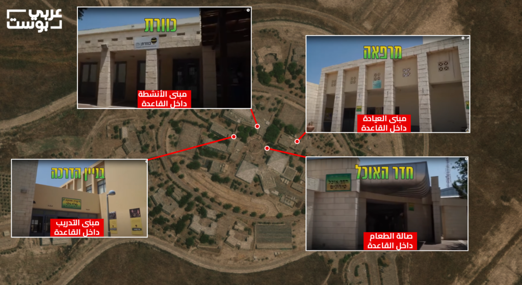 قاعدة بنيامينا