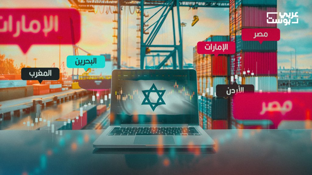 التجارة العربية مع إسرائيل