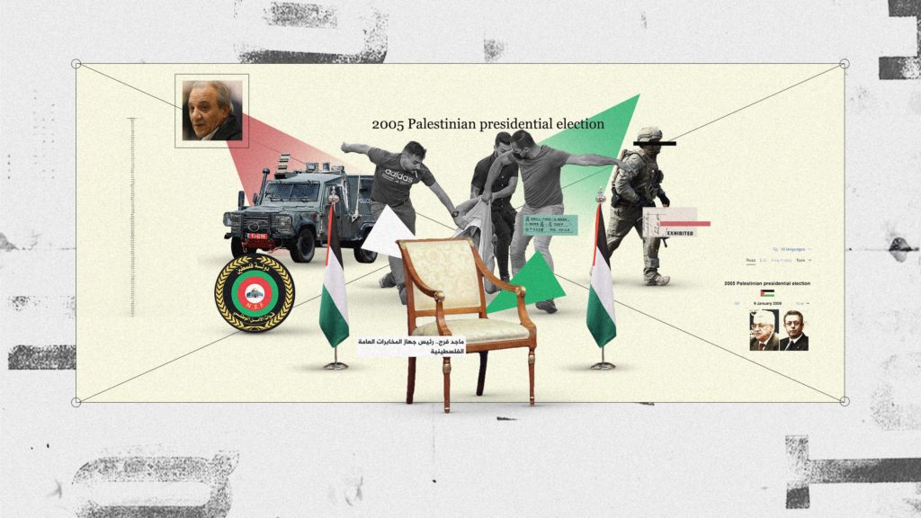 أمن السلطة الفلسطينية