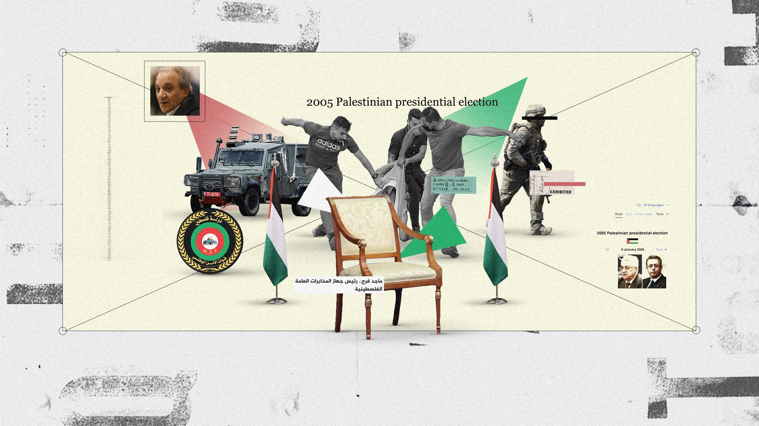 أمن السلطة الفلسطينية