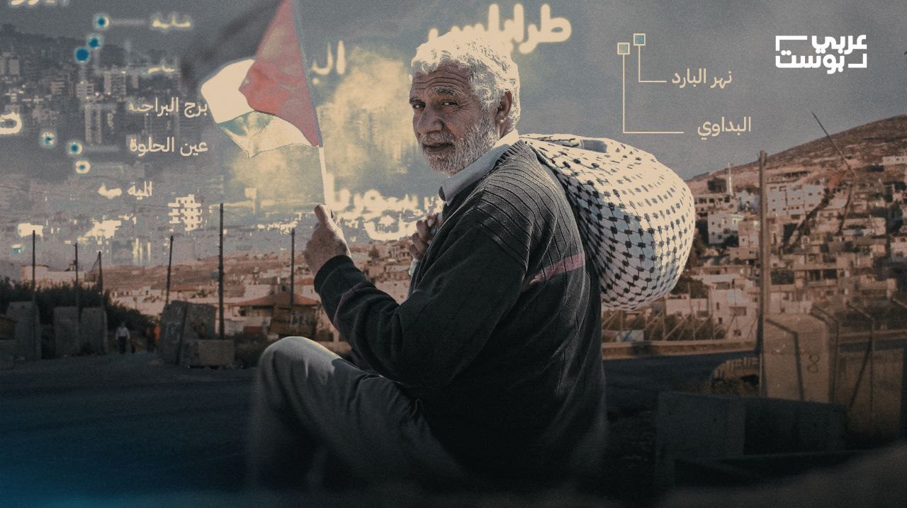 المخيمات الفلسطينية في لبنان