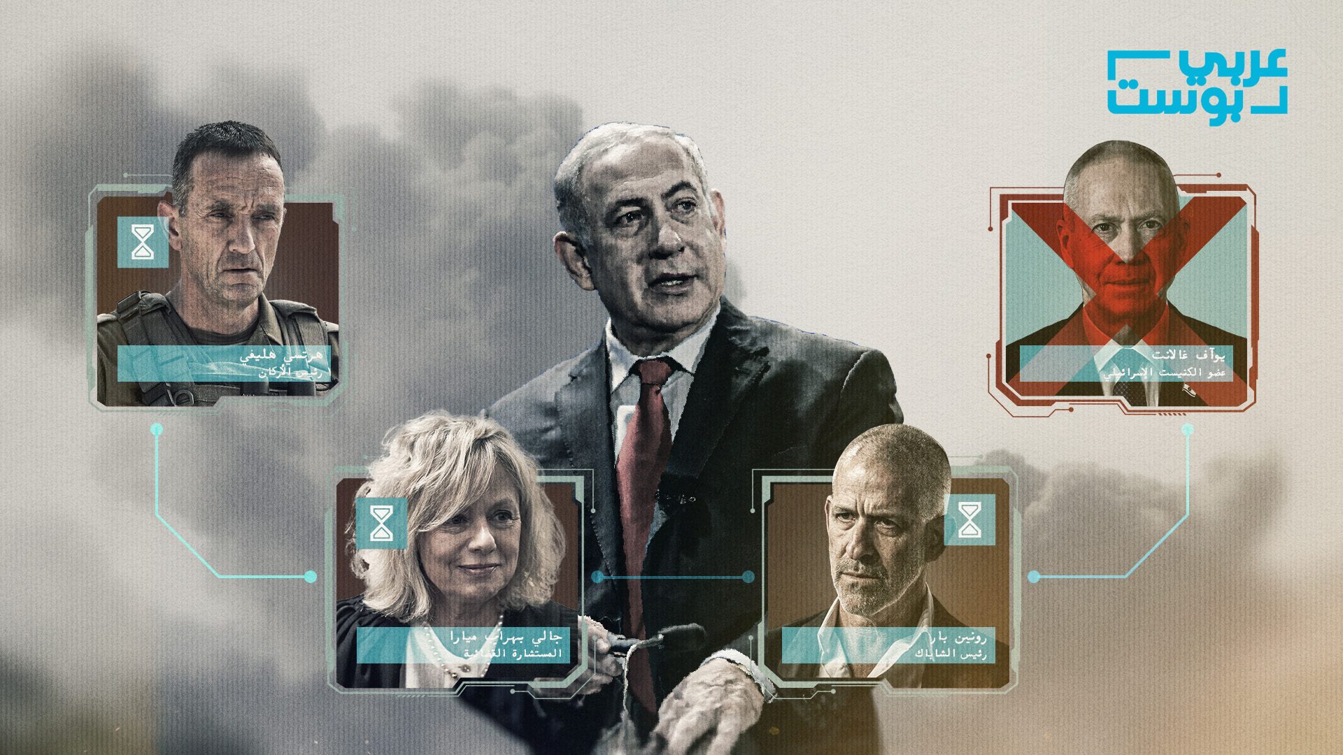 بنك أهداف نتنياهو