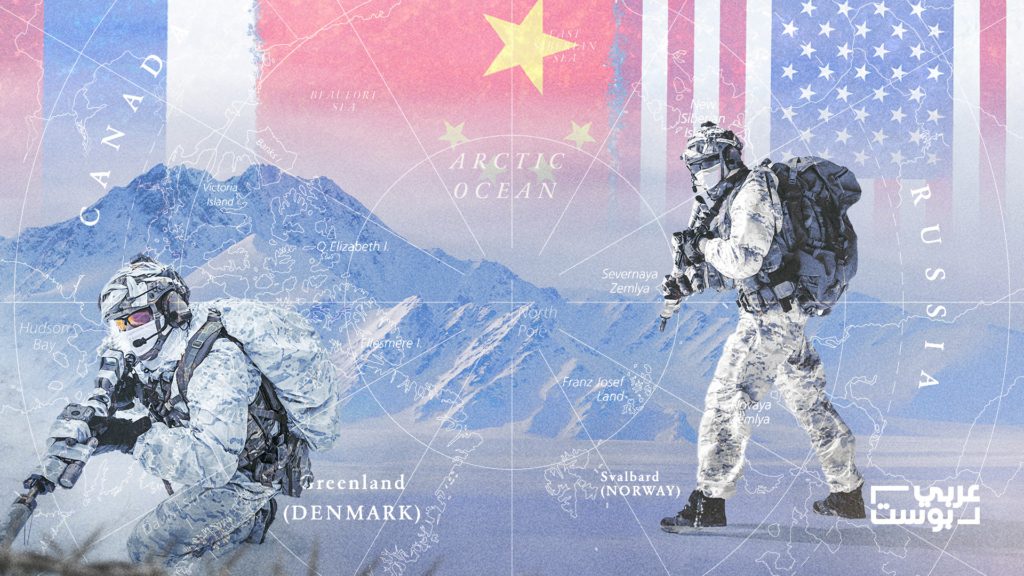 أهمية القطب الشمالي