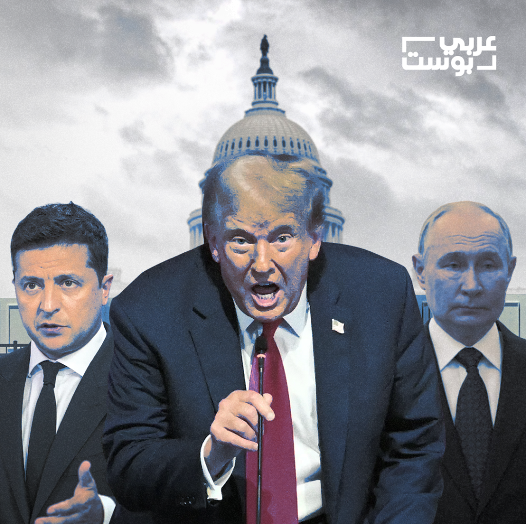 الحرب الأوكرانية