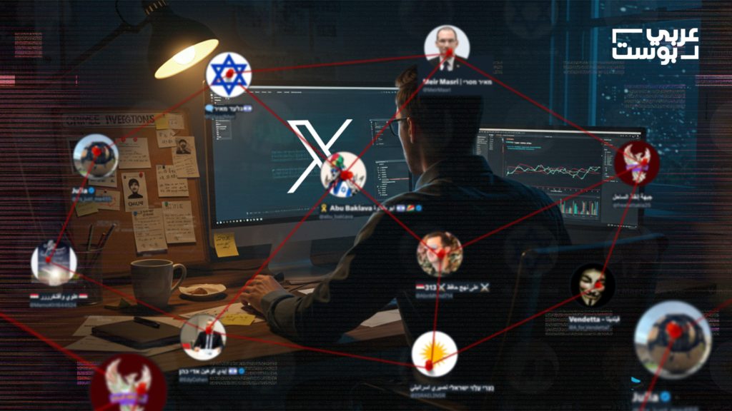 تدخل إسرائيل في سوريا