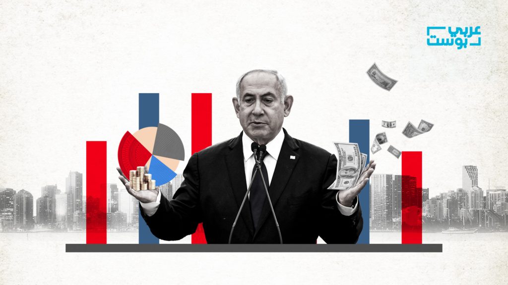 ميزانية 2025 في إسرائيل