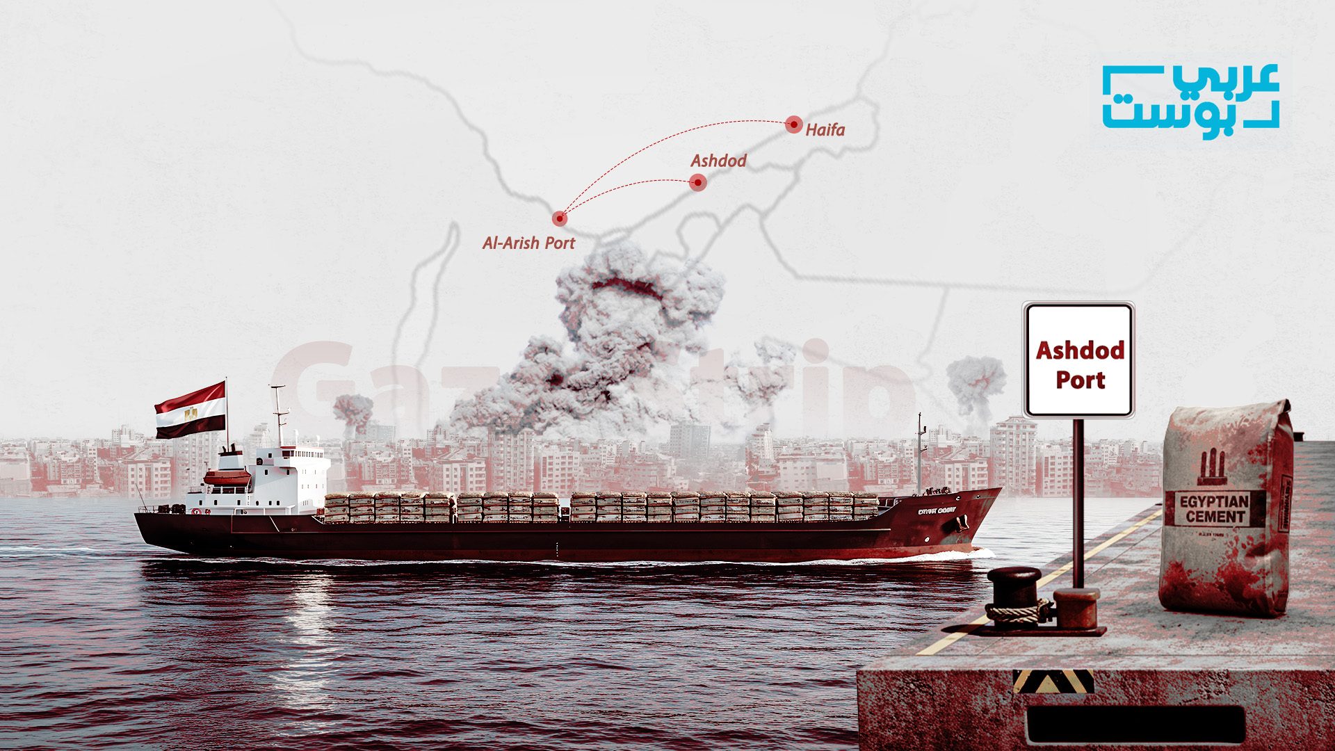 صادرات مصر من الأسمنت إلى إسرائيل