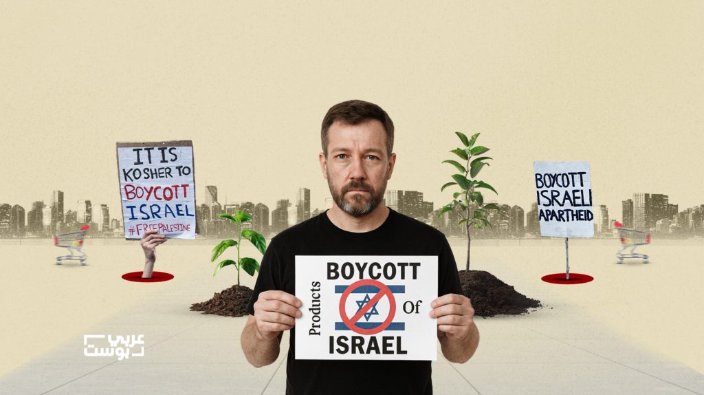 المنتجات الإسرائيلية