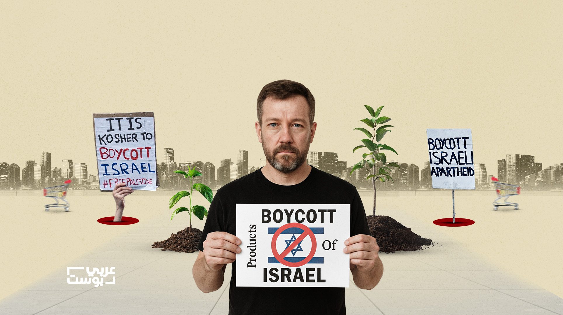 المنتجات الإسرائيلية