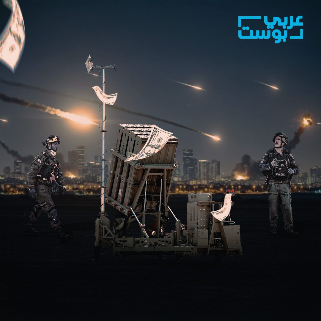 اقتصاد الاعتراض