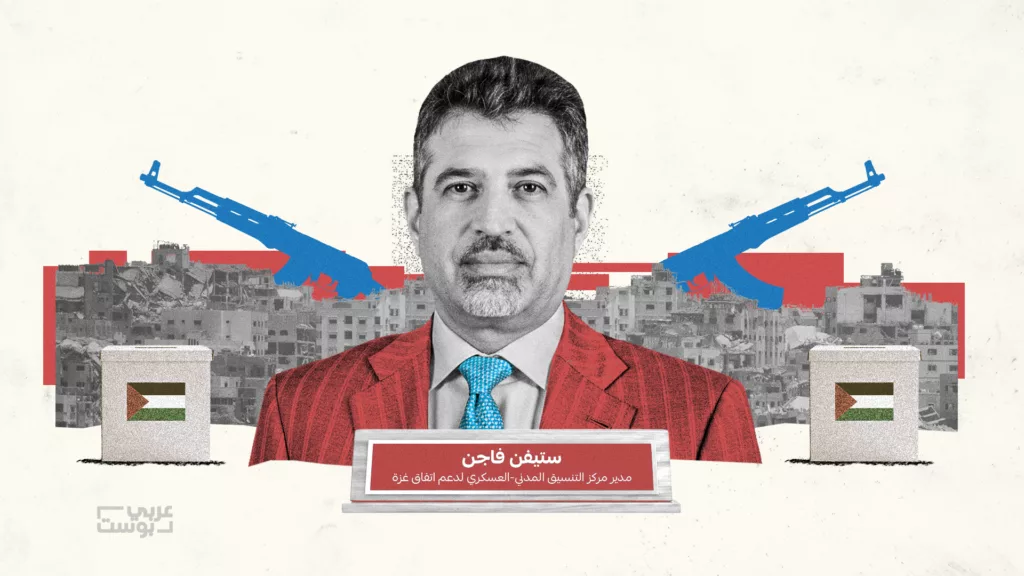 مركز التنسيق المدني العسكري