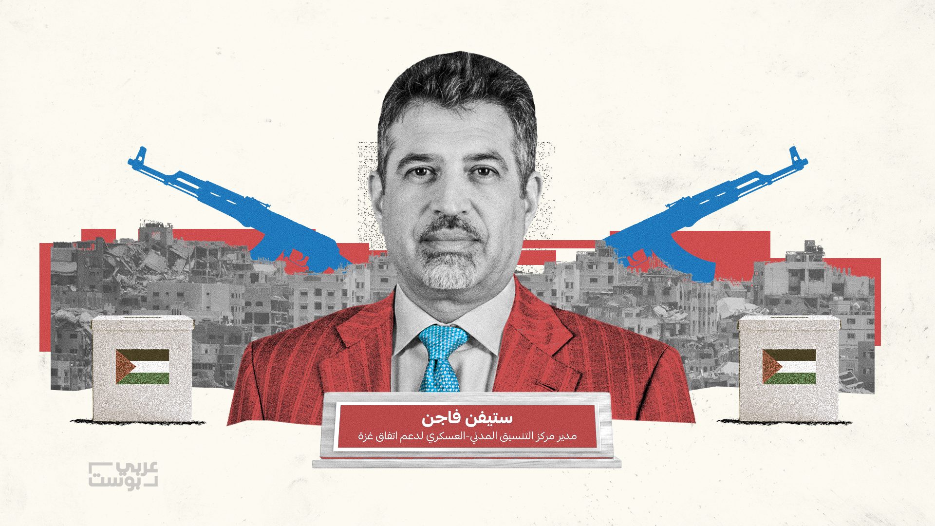 مركز التنسيق المدني العسكري