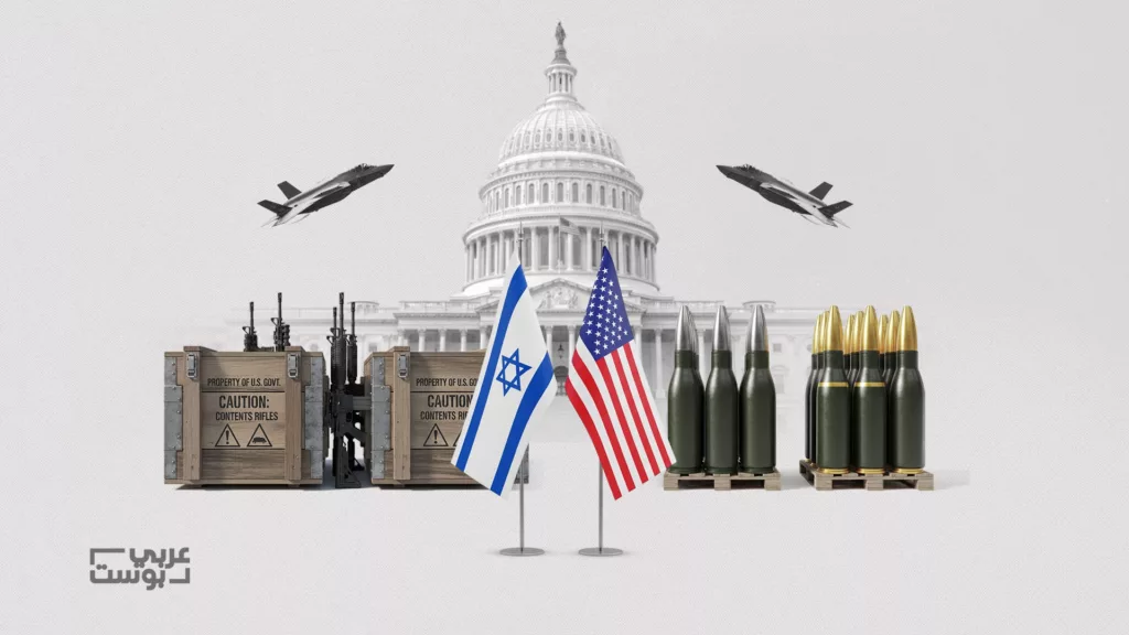 الشركات الأمريكية