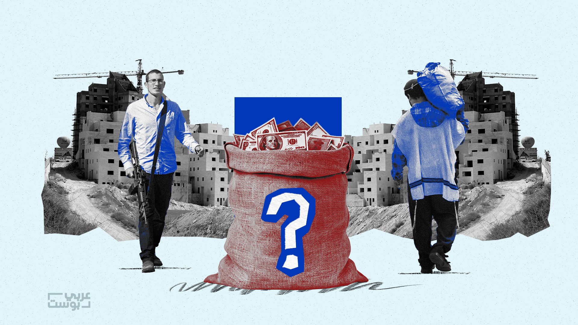 الاستيطان في الضفة: شبكة التمويل الخفية التي تقف خلف جرائم التوسع والتهجير