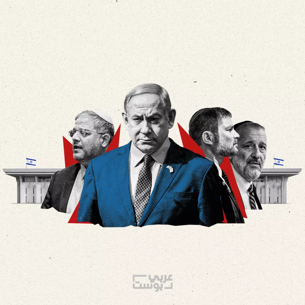 أحزاب الائتلاف الصغيرة