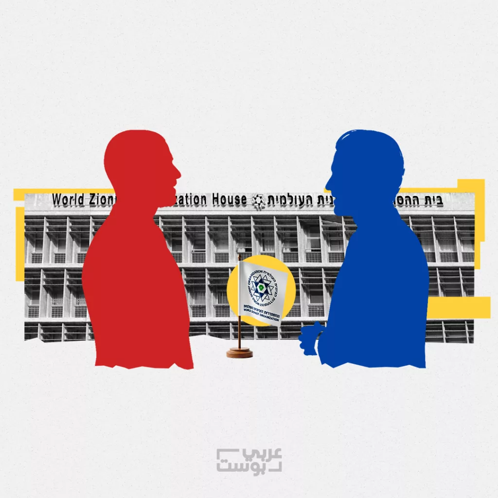 منظمة الصهيونية العالمية