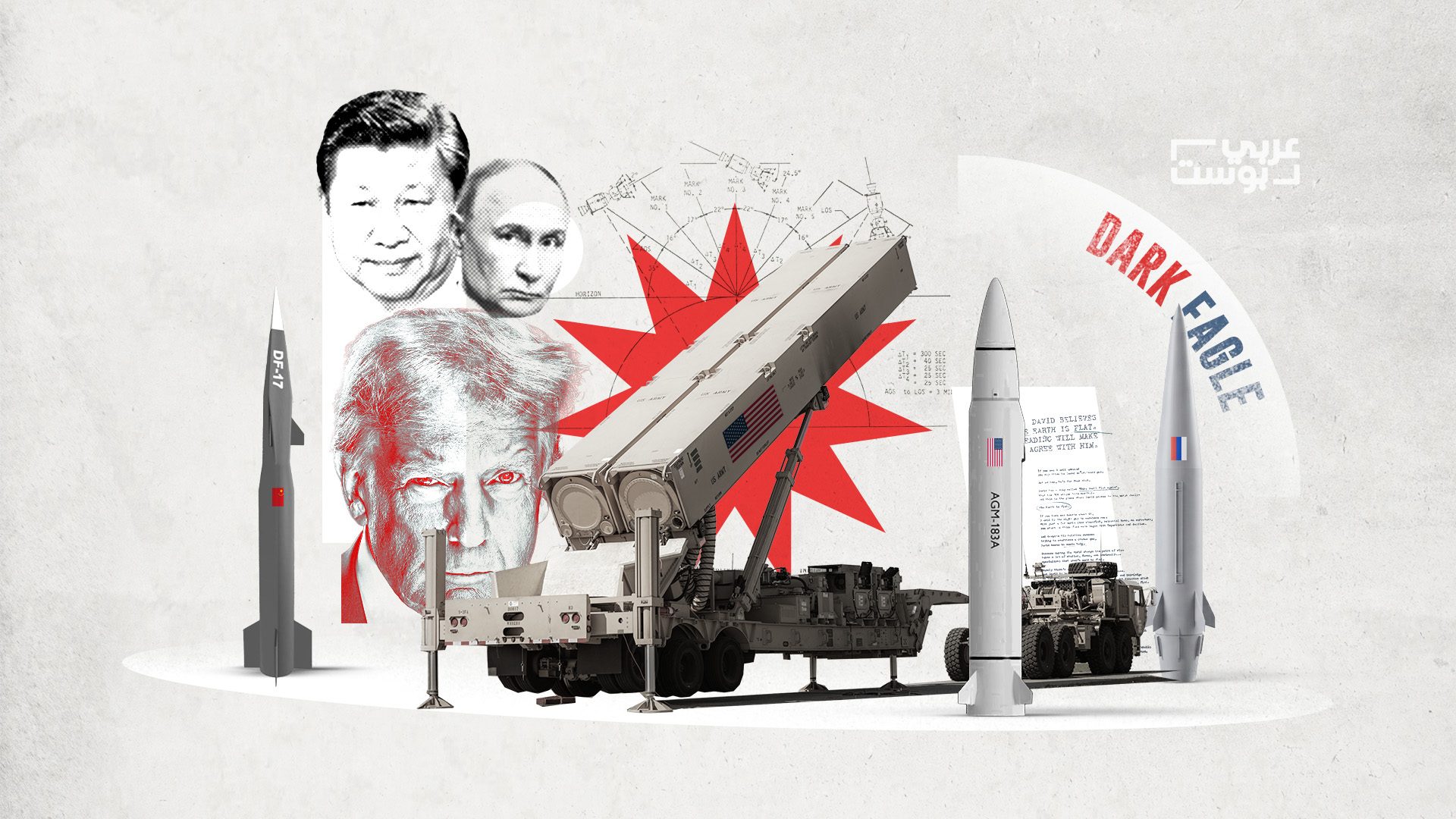 واشنطن تحاول اللحاق ببكين وموسكو.. ما هو صاروخ "دارك إيجل" فرط الصوتي الأمريكي الجديد؟ (عربي بوست)