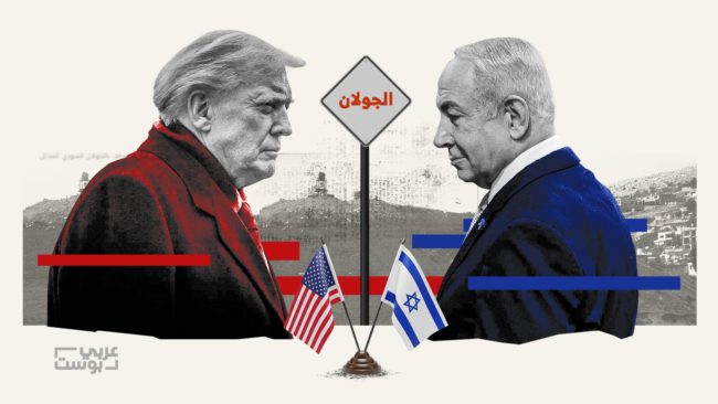 الأهمية الاقتصادية للجولان المحتل ومشاريع إسرائيل للاستفادة من مقوماته الطبيعية