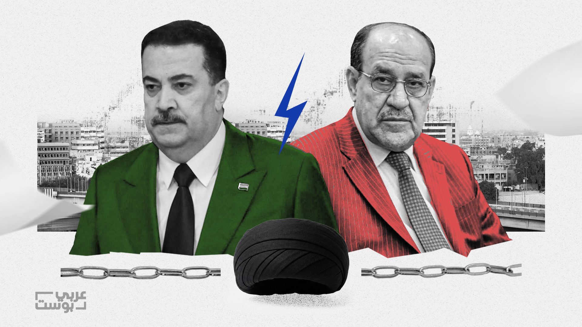 الإطار التنسيقي الشيعي المالكي السوداني